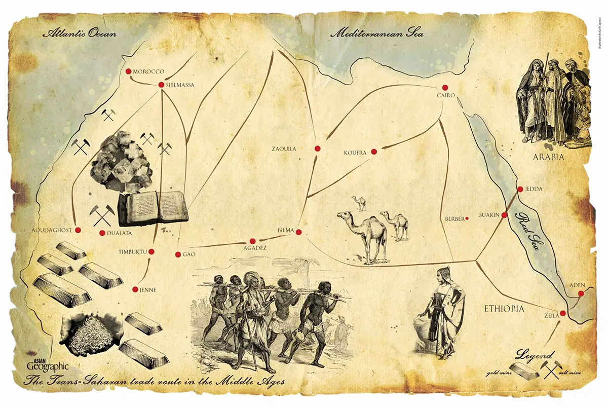 Ancient caravan route across Sahara